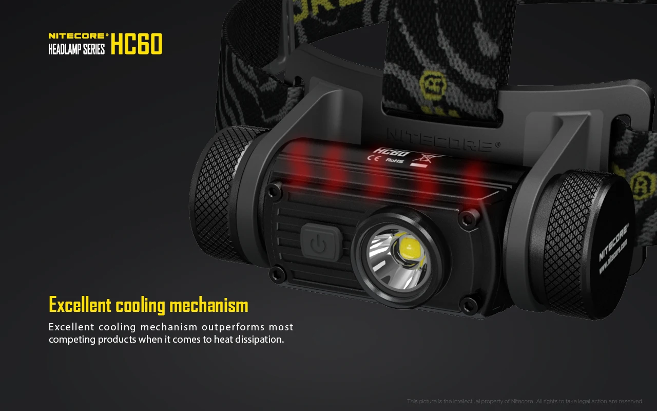 Original Nitecore HC60 1000 Lumens CREE XM-L2 U2 LED USB Rechargeable Headlamp with 3400mAh 18650 Battery