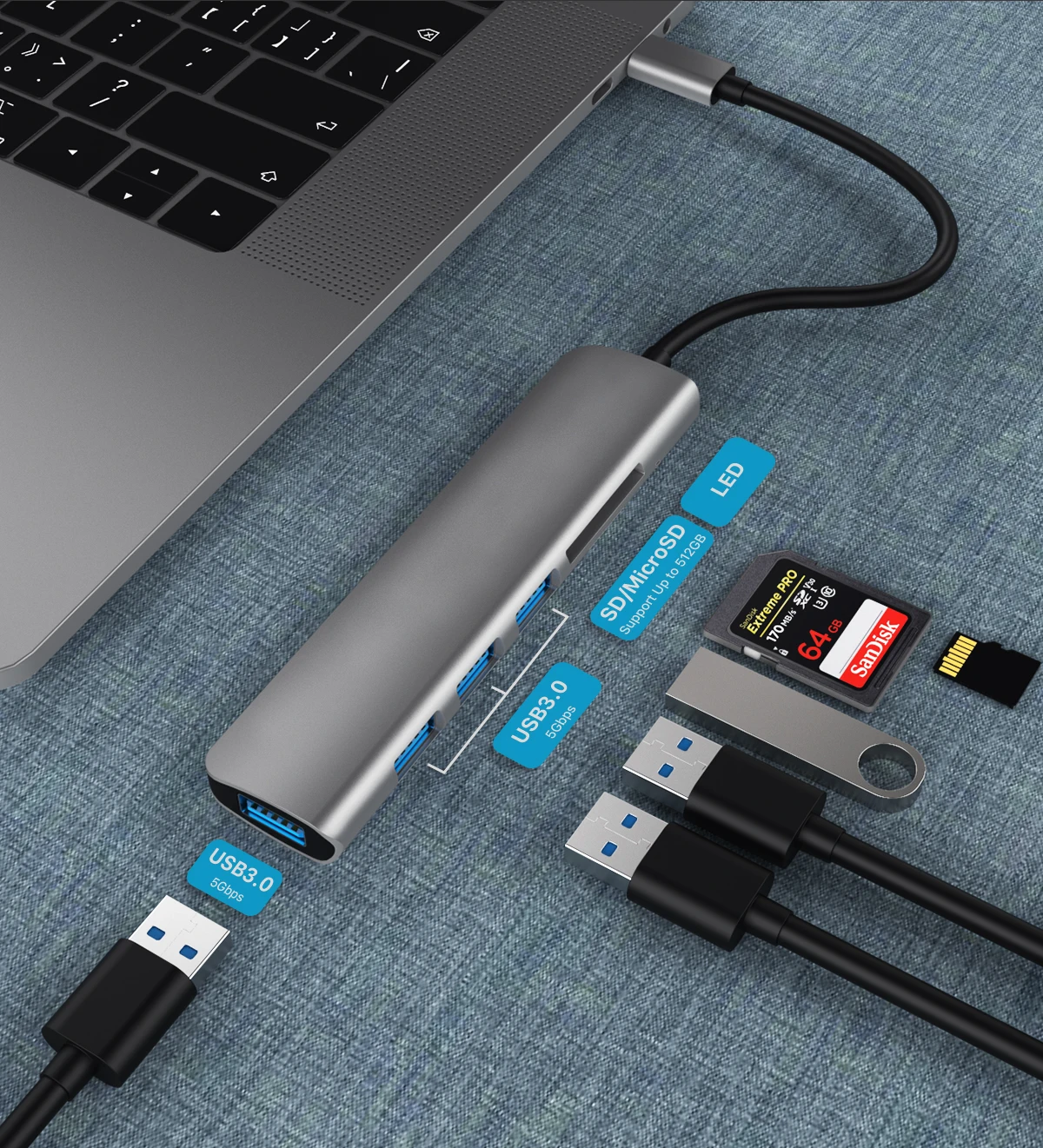 USB 3.1 Type-C Hub To HDMI Adapter 4K Thunderbolt 3 USB C Hub with Hub 3.0 TF SD Reader Slot PD for MacBook Pro/Air/Huawei Mate