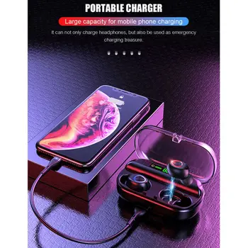 

TWS Bluetooth V5.0 Earbuds Wireless Waterproof Earphones Battery Capacity Digital Display Charging Cases For Android For iOS