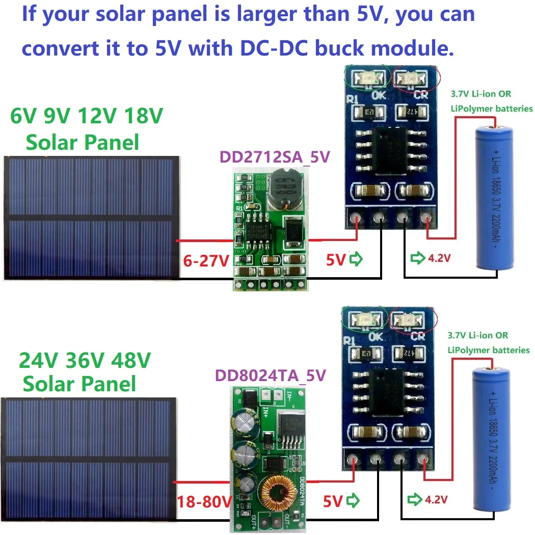 

5X SD05CRMA 3.7V 4.2V Li-ion Li-Po Lithium Battery Charger Module for 5V 6V 9V 12V 18V 24V 48V Solar panel