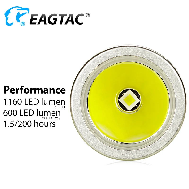 EAGTAC PX30LC2-DR диффузор XPL HI светодиодный 1760 лм USB Перезаряжаемый Фонарик Nichia 219C 18650 в комплекте CR123A Кемпинг чтение