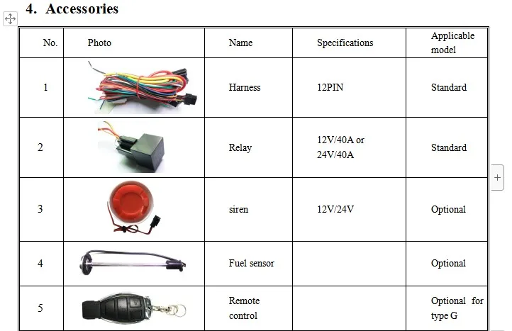 Водонепроницаемый Coban 3g gps 303F gps трекер для мотоцикла 3g WCDMA TK303F локатор с отключением двигателя автомобиля бесплатное приложение в реальном времени трек