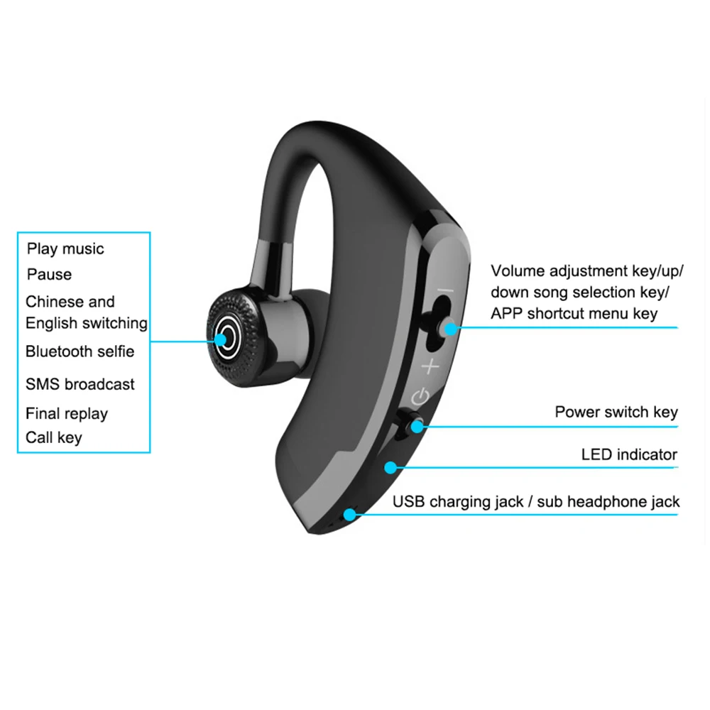 V9 Handsfree Wireless Bluetooth Earphones Noise Control Business Wireless Headset with Mic for Driver Sport iPhone Smartphones V9 Handsfree Wireless Bluetooth Earphones Noise Control Business Wireless Headset with Mic for Driver Sport iPhone Smartphones