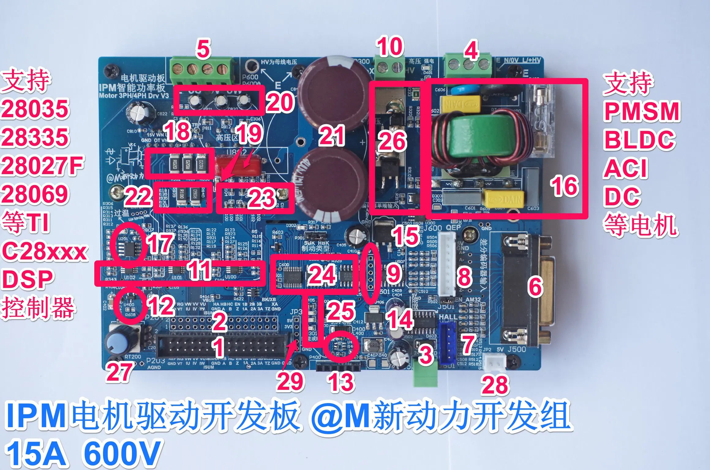 DSP28035 DSP28335 Мотор привод управления макетная плата три замкнутые петли PMSM сервопривод BLDC 10A-20