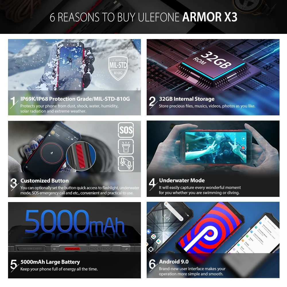 Защищенный смартфон Ulefone Armor X3 на базе Android 9.0 IP68 экран 5 дюйма 2 ГБ 32 5000 мАч 3G сотовый