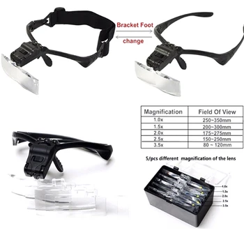 

Eyelash Extension 5 Magnifier Headband Magnifying Glass Magnifier With LED Light Lamp Magnifying Glasses For False Lashes