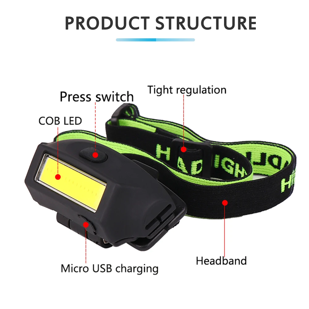Mini COB LED Headlamp Work Light 3 Modes Waterproof Headlight Head Flashlight Torch Lanterna For Outdoor Camping Night Fishing Mini COB LED Headlamp Work Light 3 Modes Waterproof Headlight Head Flashlight Torch Lanterna For Outdoor Camping Night Fishing