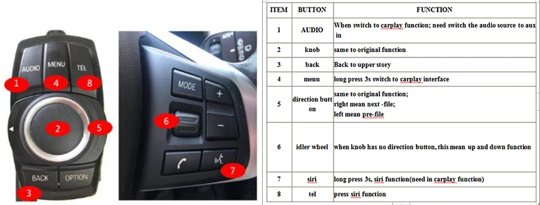 Andream WI-FI Беспроводной Apple Carplay box Android авто для BMW НБТ Системы на возраст 1, 2, 3, 4, 5, 7 серия X3 X4 X5 X6 мини F10 F15 F16 F30 F48