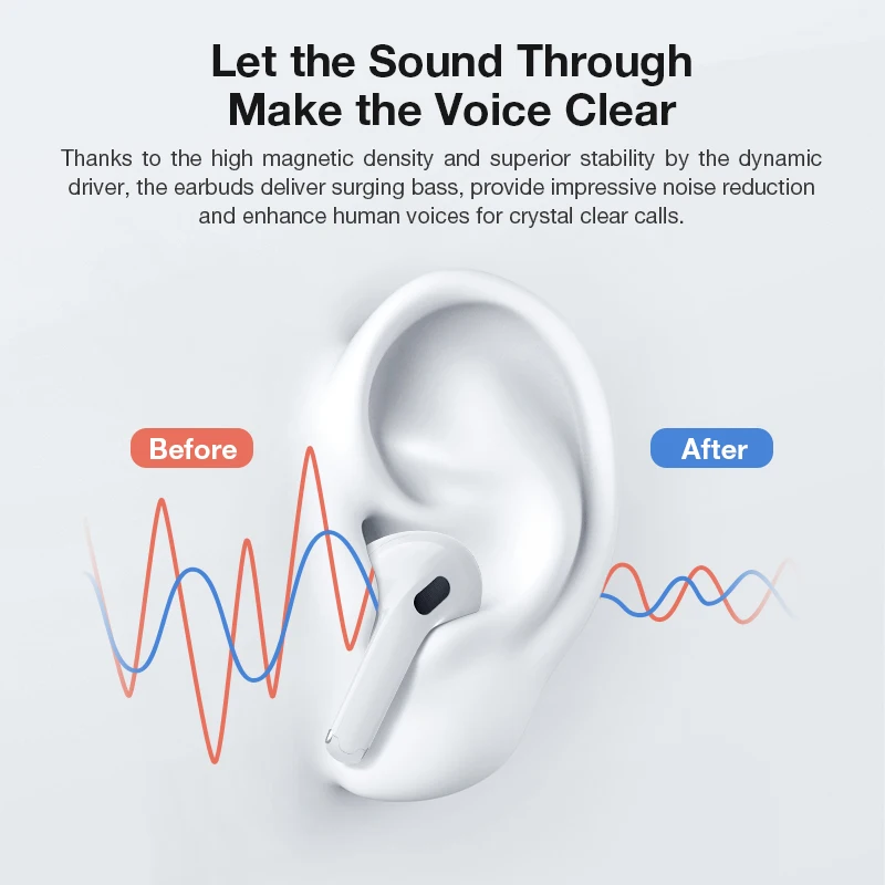 Беспроводные наушники вкладыши SANLEPUS Pro TWS Bluetooth 9D стереогарнитура Для Android iPhone Xiaomi