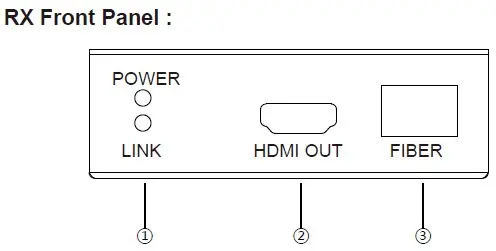 4K 30 Гц HDMI оптоволоконный удлинитель с RS232