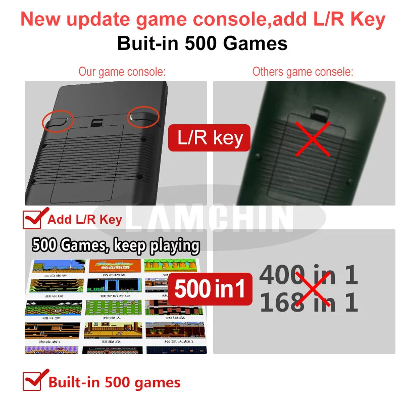 Video Game Console 3.0 inch Color LCD Game Player Built in 500 Games Retro Handheld Game Console for Kids Gift Support TV Output