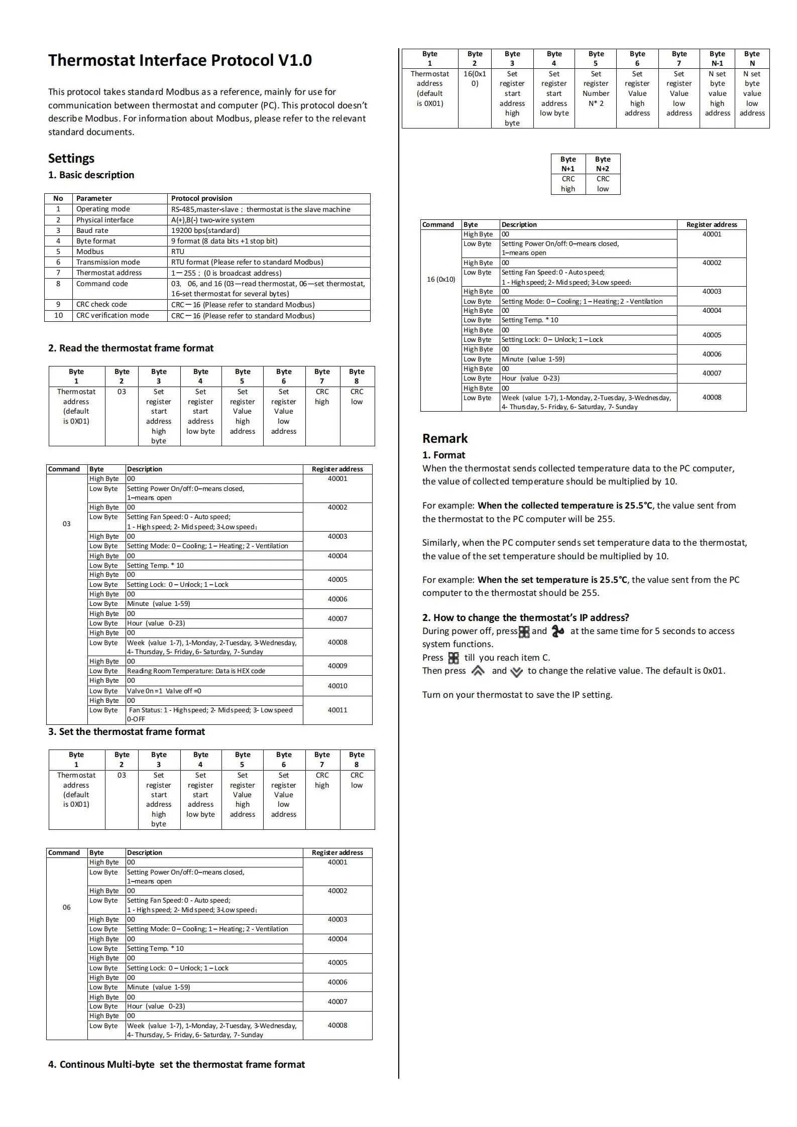 Modbus-termostato de sala rs485 para válvula de