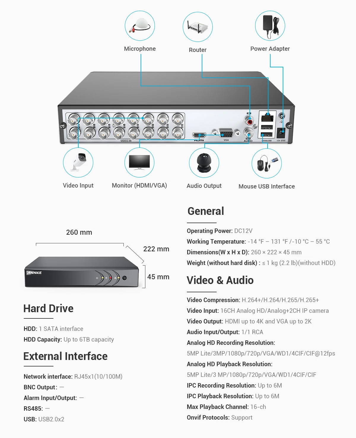 ANNKE H.265+ 5MP Ultra HD 16CH DVR CCTV система безопасности 16 шт. открытый 5MP EXIR камера ночного видения комплект видеонаблюдения