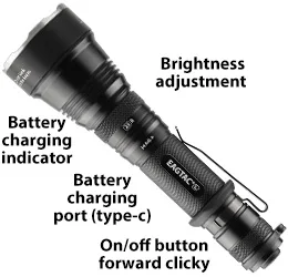 EAGTAC S25L-R USB Перезаряжаемый светодиодный светильник-вспышка 18650 батарея несколько режимов стробоскоп тактический фонарь охотничий светильник