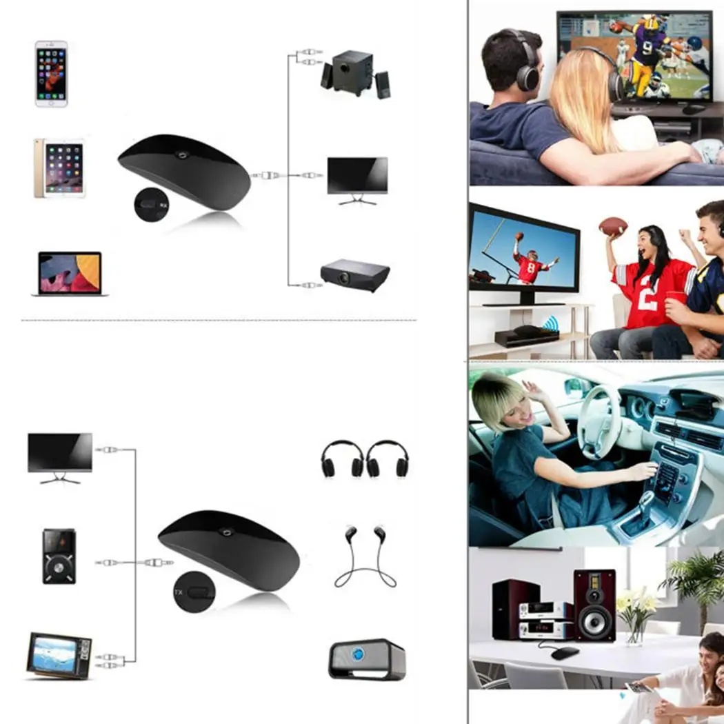 2 в 1 Bluetooth приемник передатчик 3,5 мм аудио адаптер для ТВ/мобильных телефонов A2DP, AVRCP дома, офиса и т. Д