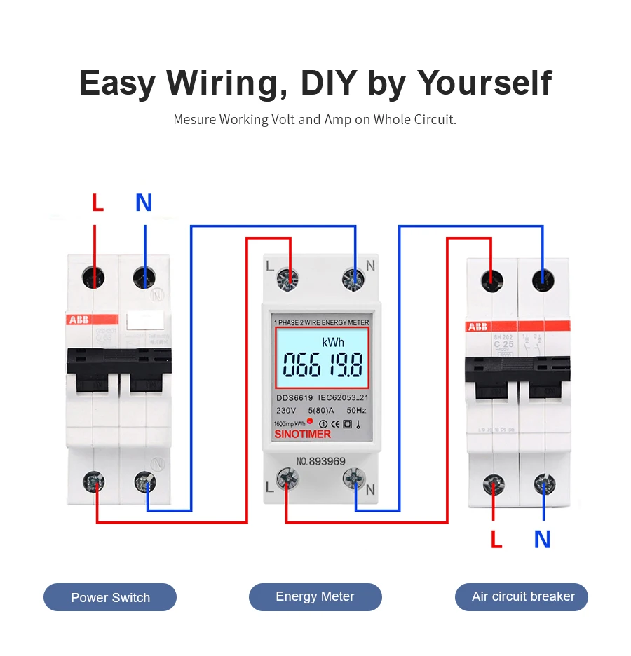 Sinotimer инструкция на русском