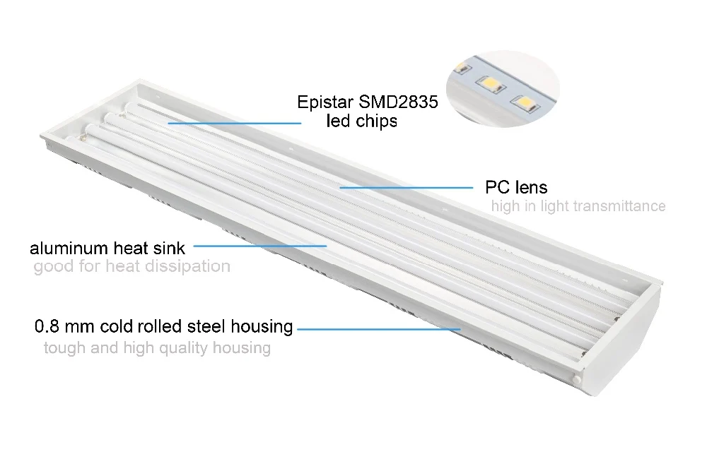 Commercial meeting room replace t8 flicker free ceiling led troffer fixture 130lm/w 2ft 4ft 5ft office linear high bay light
