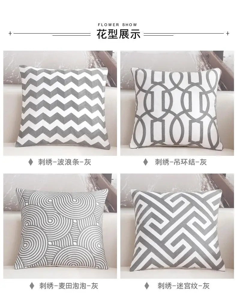 7909