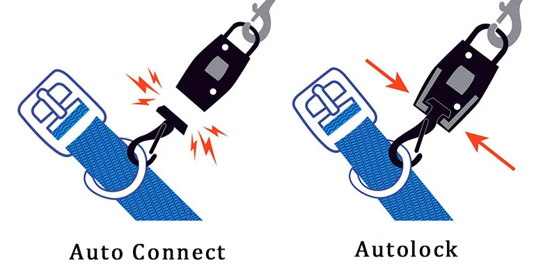 trela mágica trava conector pet trela cão magnético especial retrátil