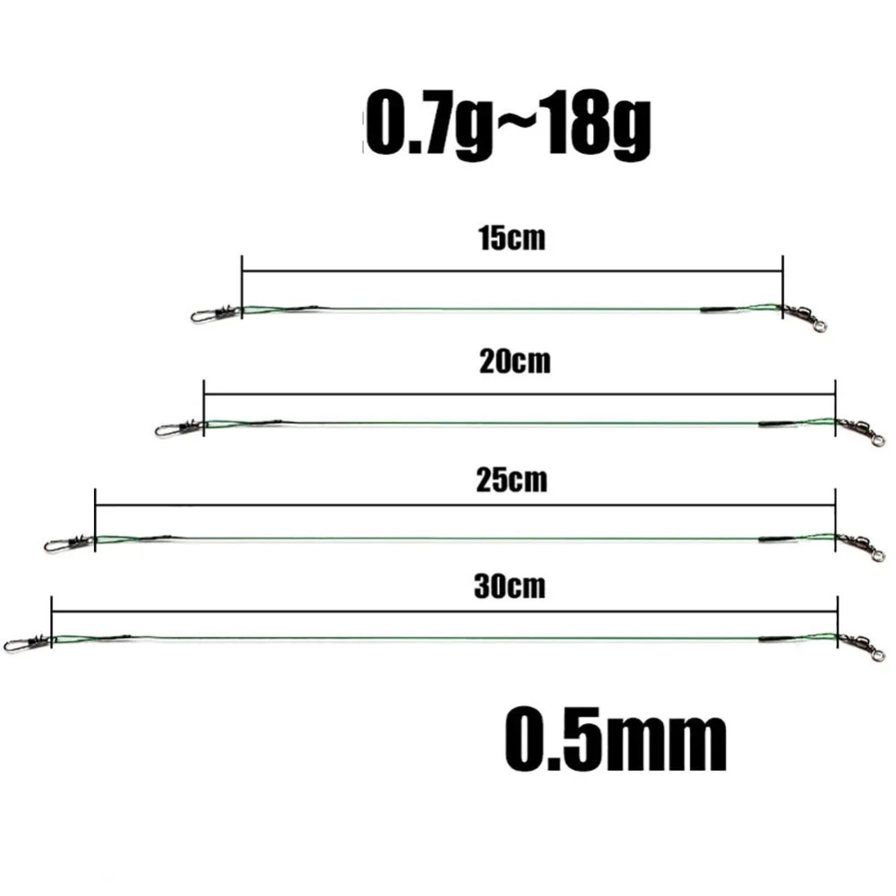 30750ee9ec99d1c57d30209a4c293e38