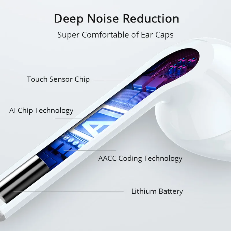 Bluetooth 5 0 Wireless Earphones Sport Ear Hook Headsets Stereo Touch Control Air Earbuds With Charging Box Pk T19 T5 W51 Tws