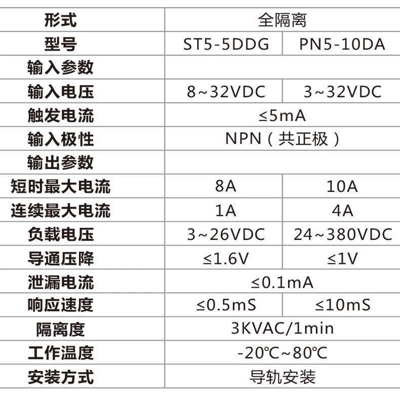 aaabe62315bd4bc9