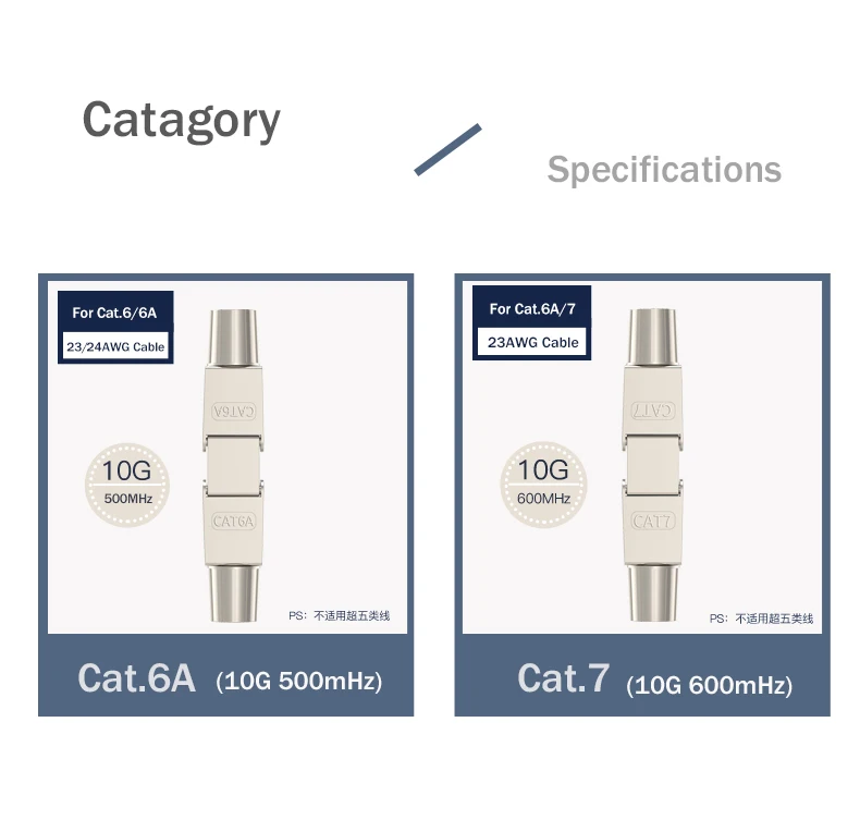 de conexão do adaptador de junção rj45