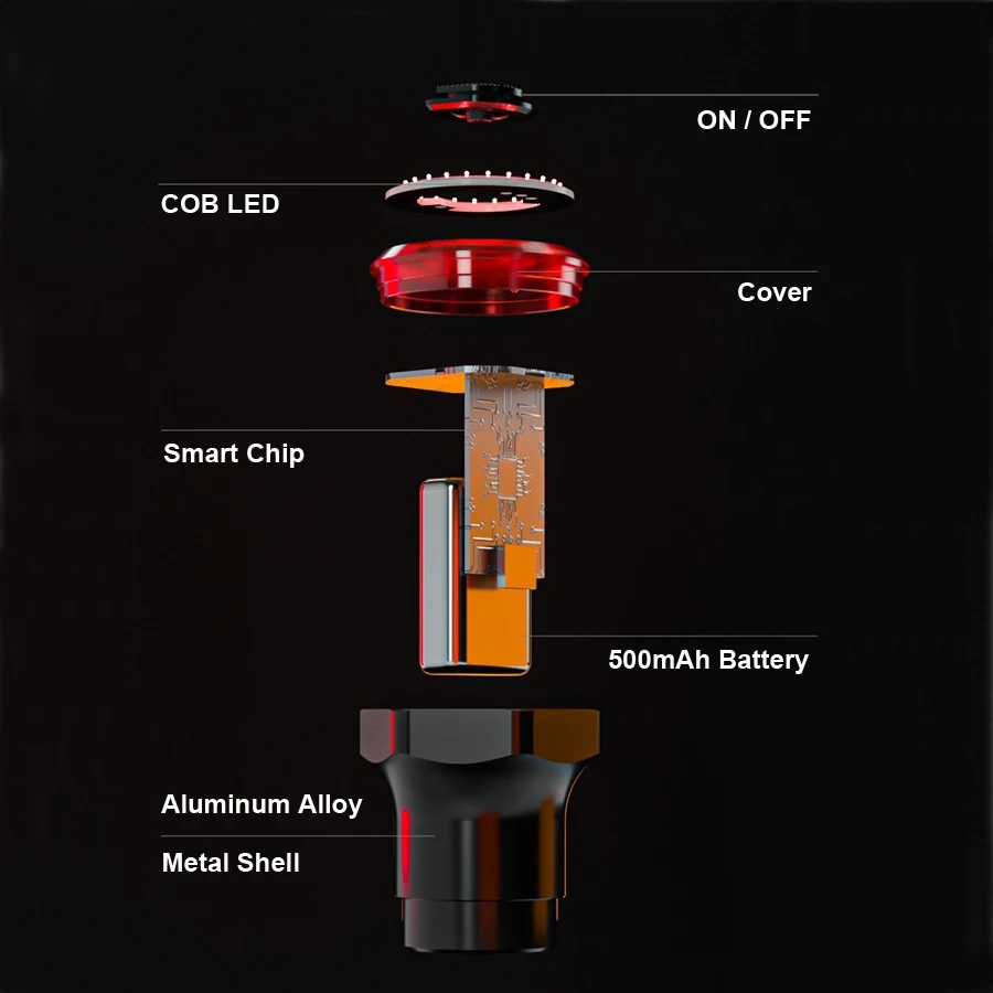 Newboler Smart Fiets Achterlicht Auto Start/Stop Brake Sensing IPx6 Waterdichte Usb Charge Fietsen Tail Achterlicht Fiets Led licht