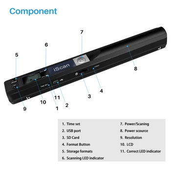 

900DPI Resolution Portable Small iScan Document Image Scanner Support TF Card 32G Storage Battery Operated PDF/JPG Image Scanner