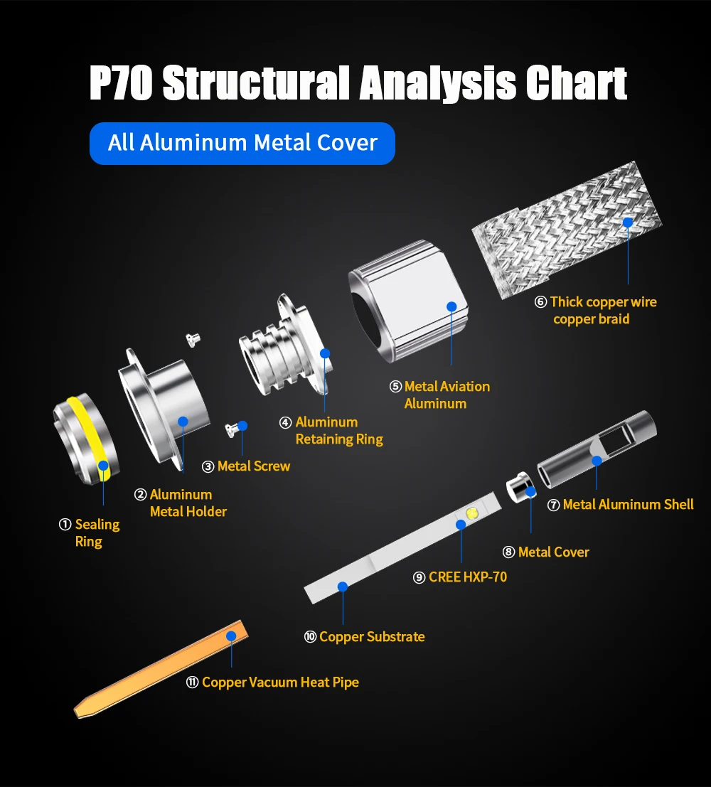 P70详情_05