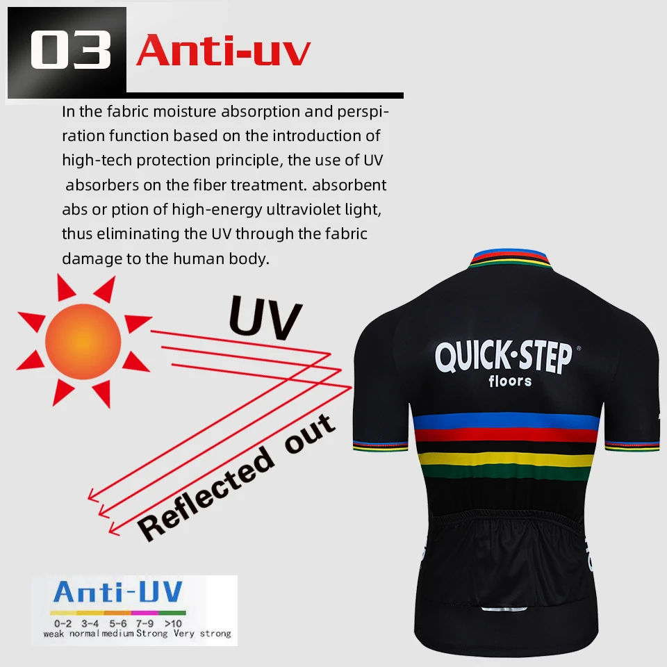 etixxl Cycling team Clothing Bike jersey Quick Dry Mens Bicycle shirts short sleeves pro Cycling Jerseys bike Maillot