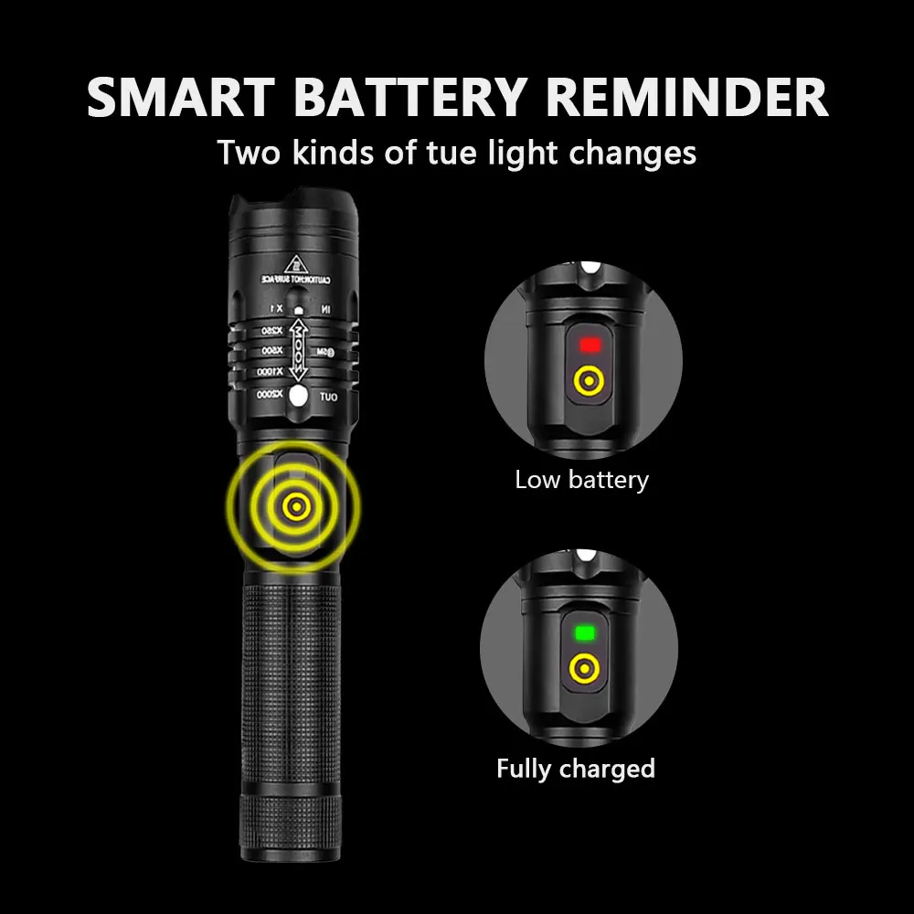 Супер яркий светодиодный фонарь XHP50 с 3 режимами освещения, масштабируемый фонарь, подходит для использования на открытом воздухе
