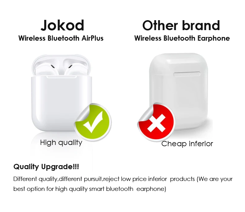 Jokod Bluetooth наушники, беспроводная спортивная Гарнитура, мини наушники, беспроводные Bluetooth наушники с микрофоном, зарядная коробка для умного телефона