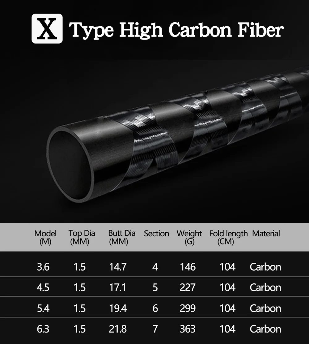 JOSBY Pasca Spinning Fishing Rod Feeder Pole Peche Carbon Fiber Rock Telescopic Sea Ultra Light Accessories 3.6M 4.5M 5.4M 6.3M