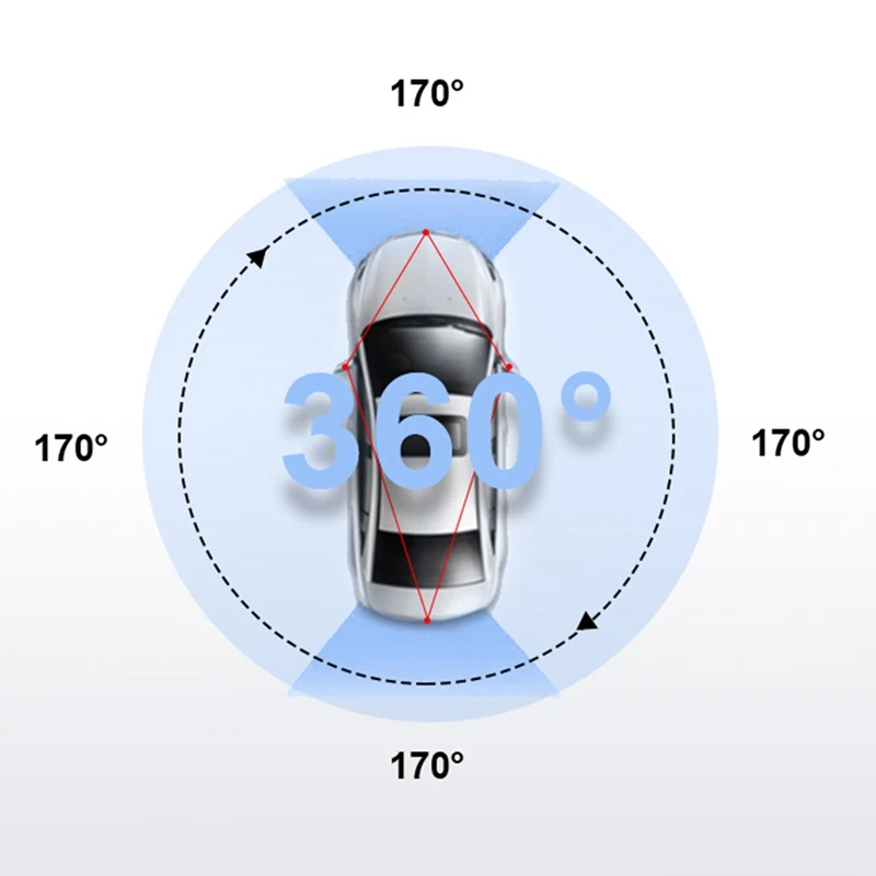 3D Автомобильный видеорегистратор, система объемного обзора 360, автомобильная камера с воздушным видом 1080P Dvr g-сенсор