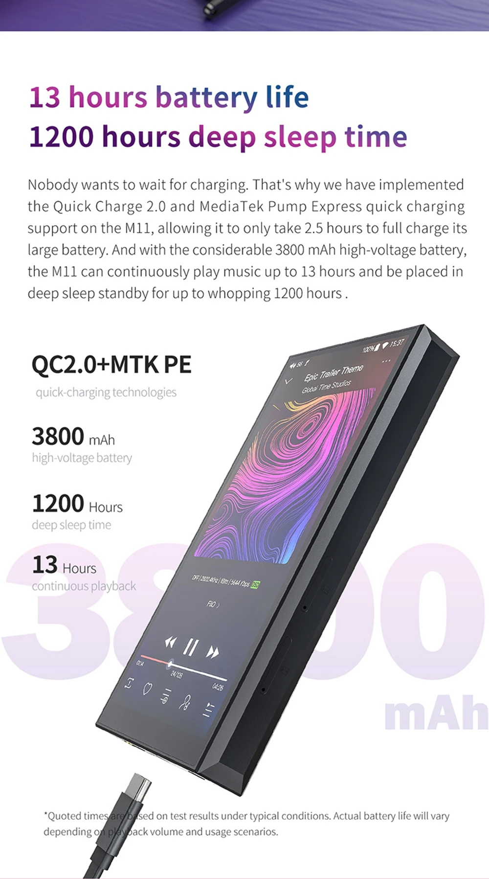 Android-based M11 аудио Bluetooth HIFI без потерь портативный музыкальный плеер MP3 USB выход/Поддержка wifi/Air Play/Spotify Bluetooth 4,2