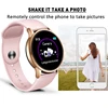 Smart Electronics