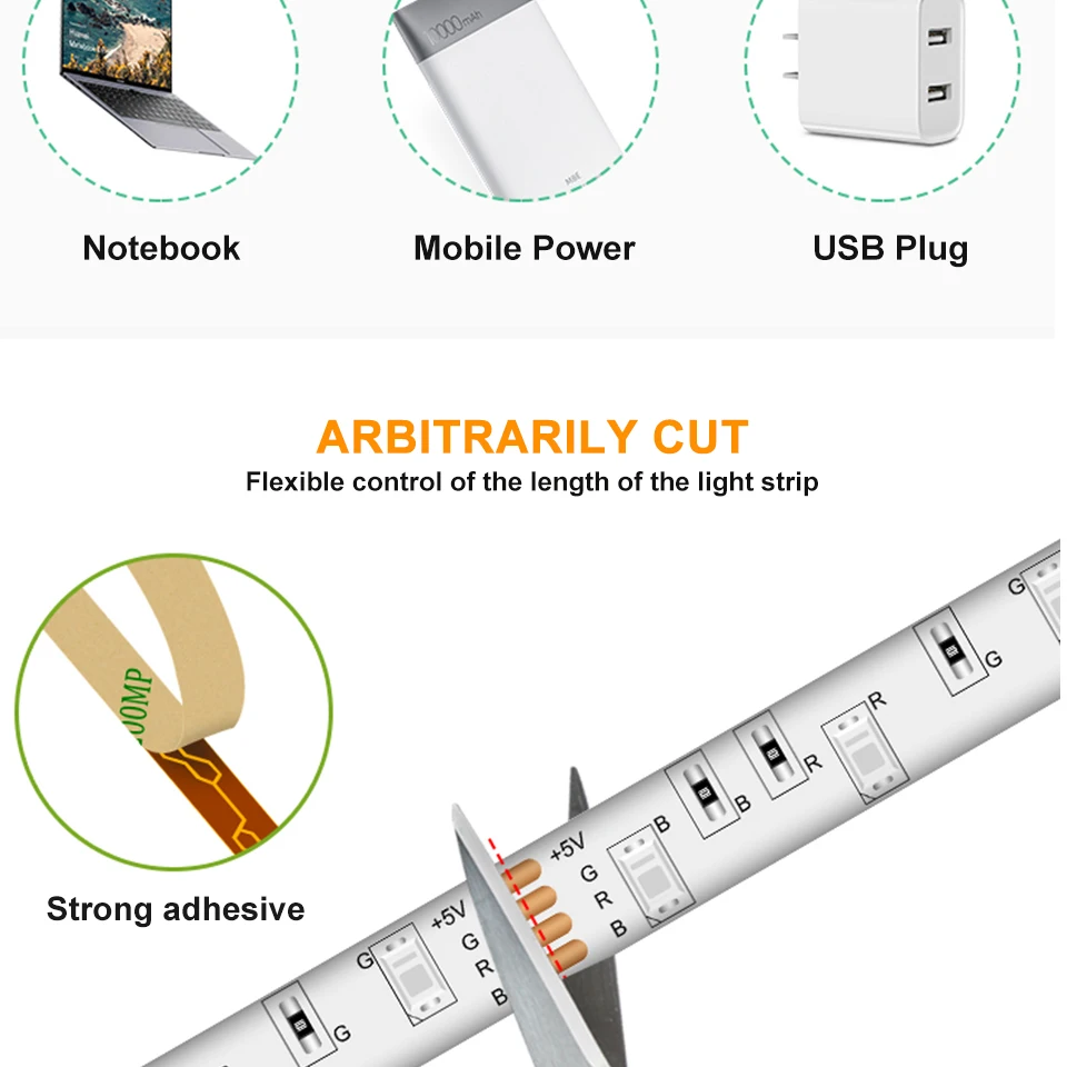 FOXGBF Motion sensor LED Night light Bed Cabinet Stairs light USB LED Strip lamp 5V For TV Backlight lighting 1M 2M 3M 4M 5M (7)