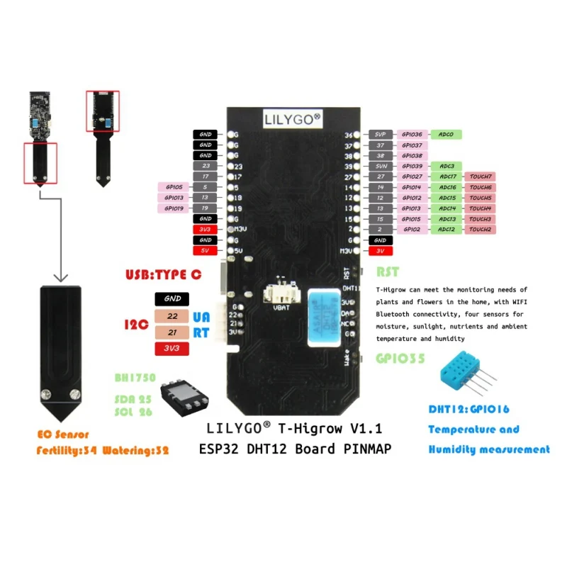 TTGO T-Higrow ESP32 WiFi и Bluetooth Батарея и DHT12 температура почвы и фотометрический влажность электролитический датчик