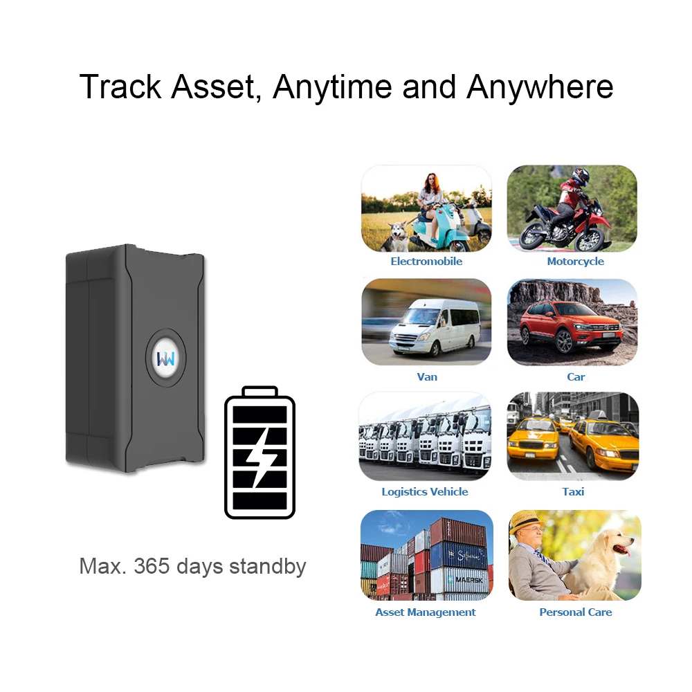 Free Sim Card GPS Car Tracker Portable Device Remote Anti Theft Vehicle