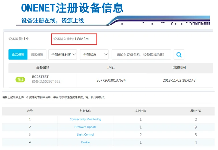 STM32 макетная плата BC20 все модуль Netcom gps Beidou позиционирование NBIOT Интернет вещей MQTT протокол Bluetooth