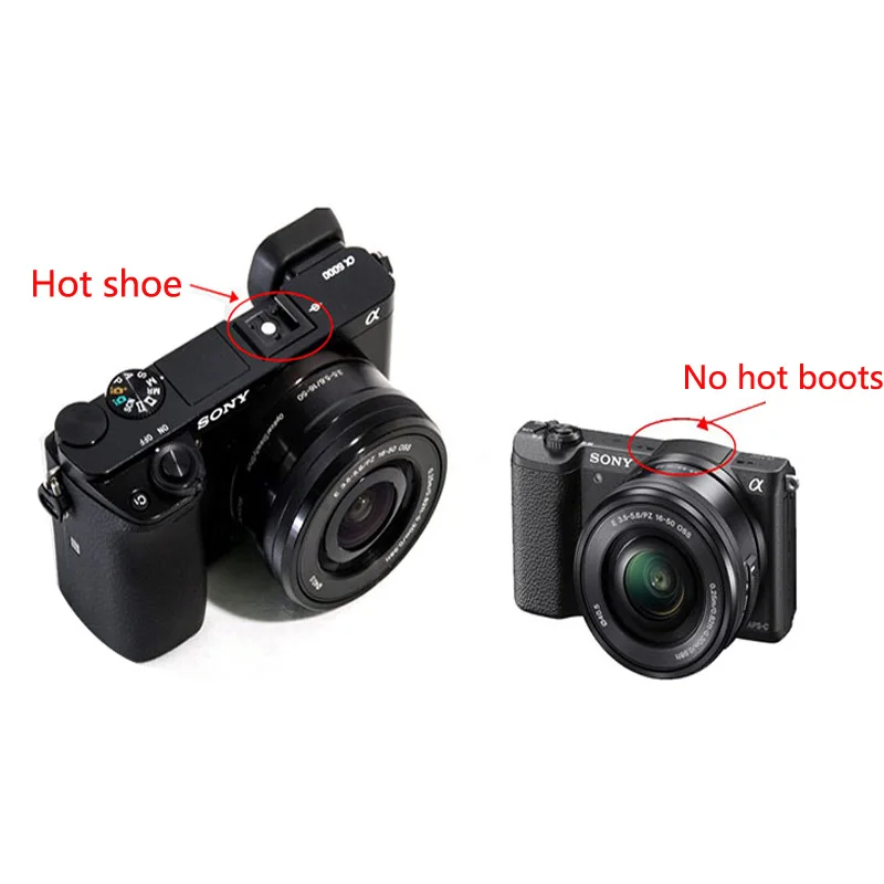 Защитная крышка крышки горячего башмака в форме такси для Canon Nikon для Fuji Pentax для-Olympus dslr беззеркальная для камеры sony A7 A6000