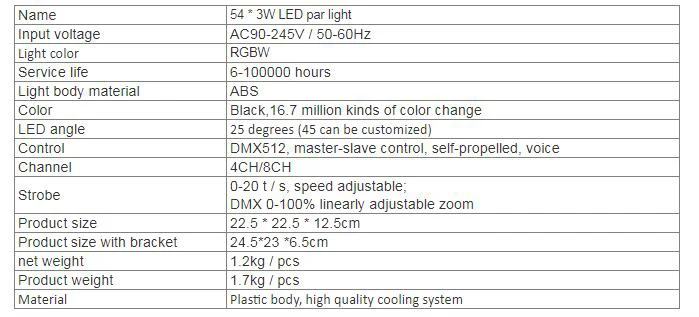 30 единиц светодиодный par огни 54x3 Вт DJ Par светодиодный 54*3 Вт огни R12, g18, B18, W6 стирка дискотека светом dmx-контроллер эффект
