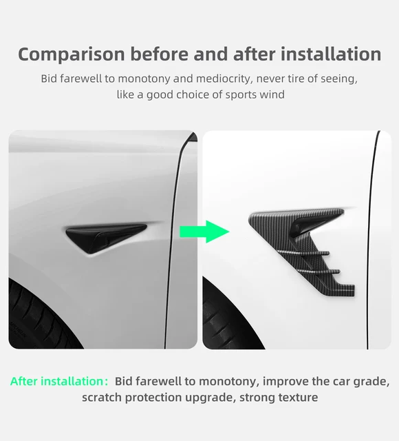 Für Tesla Modell 3 y Kamera Flanken Auto Seitenflügel Panel Abdeckung  Spoiler Staubs chutz Dekoration Modifikation