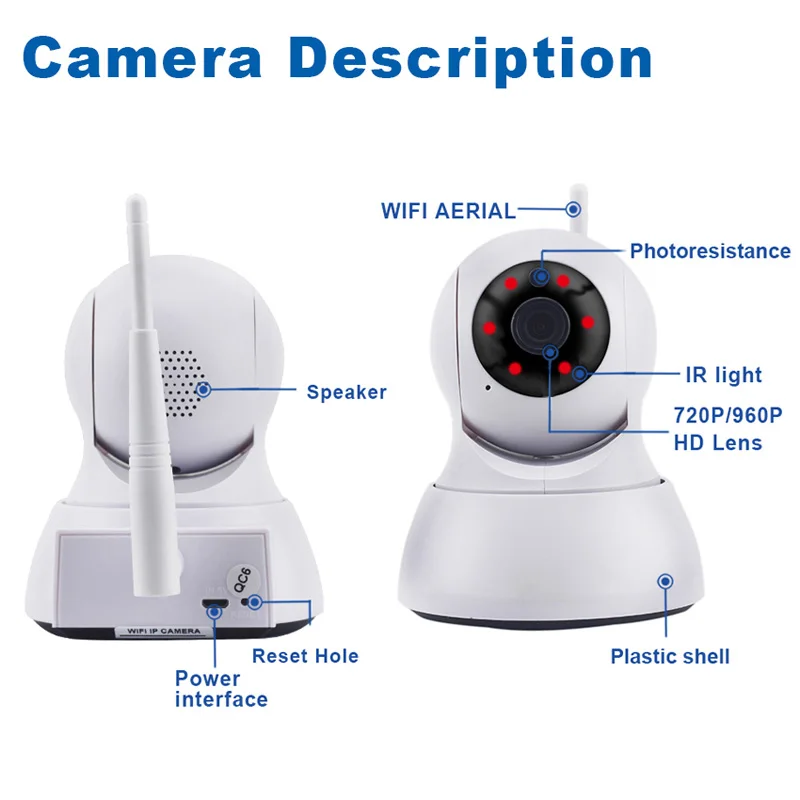 ip camera 6