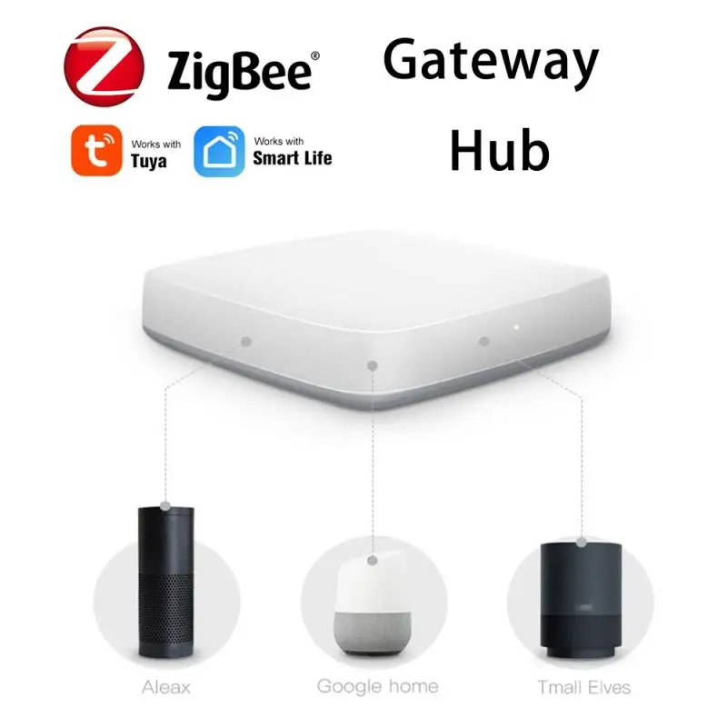 Tuya zigbee шлюз концентратор ZB HUB Интеллектуальный DIY локальная сеть умный дом