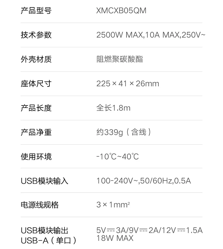 NEW Xiaomi Mi Mijia QC3.0 20W Fast Charging Power Strip 2A1C + 3 Sockets Standard Plug Interface Extension Lead 1.8m Удлинитель