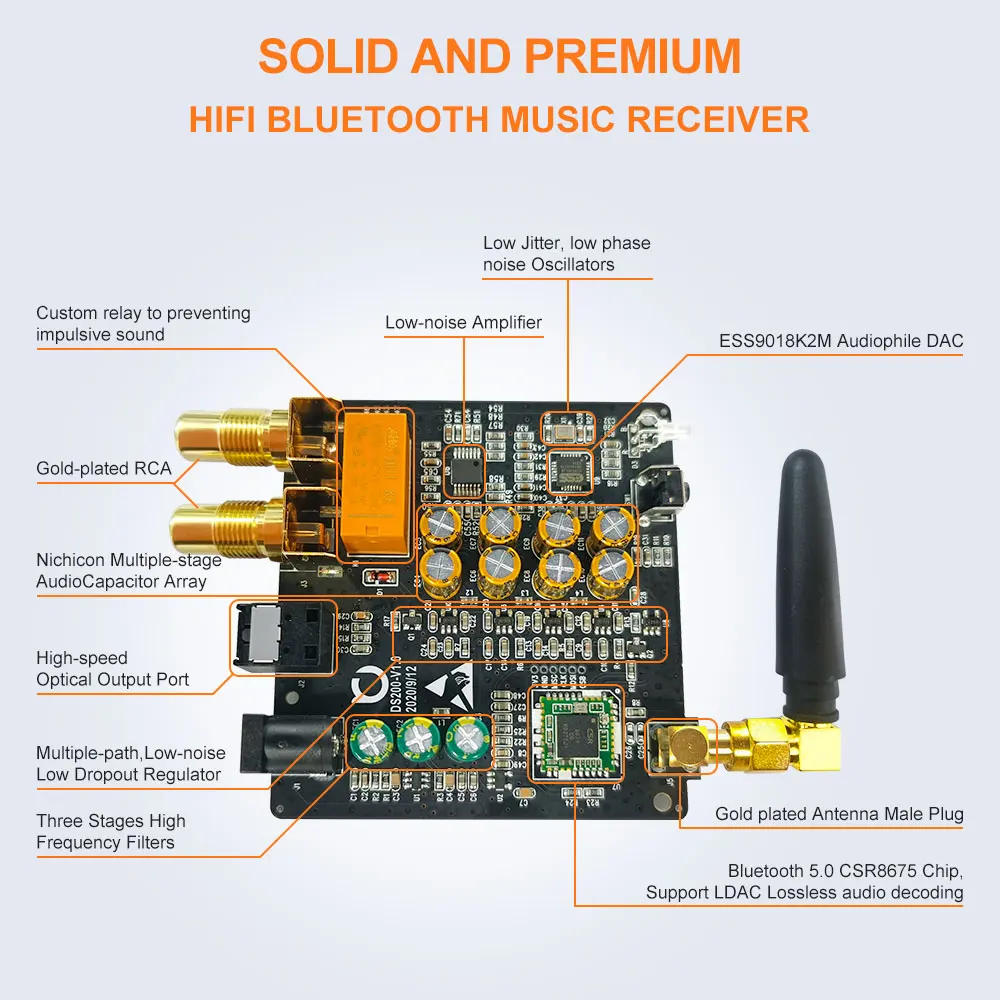 1Mii DS200pro HiFi Bluetooth 5,1 приемник с LDAC AptX LL/HD аудио декодер цифровой усилитель Bluetooth адаптер для ТВ/динамика