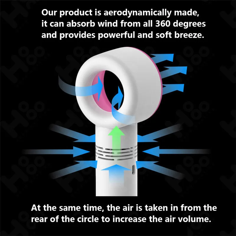 Мини-портативный usb-вентилятор перезаряжаемый ручной вентилятор с регулируемой ветровой мощностью 3 скорости для настольного ноутбука мини-вентилятор