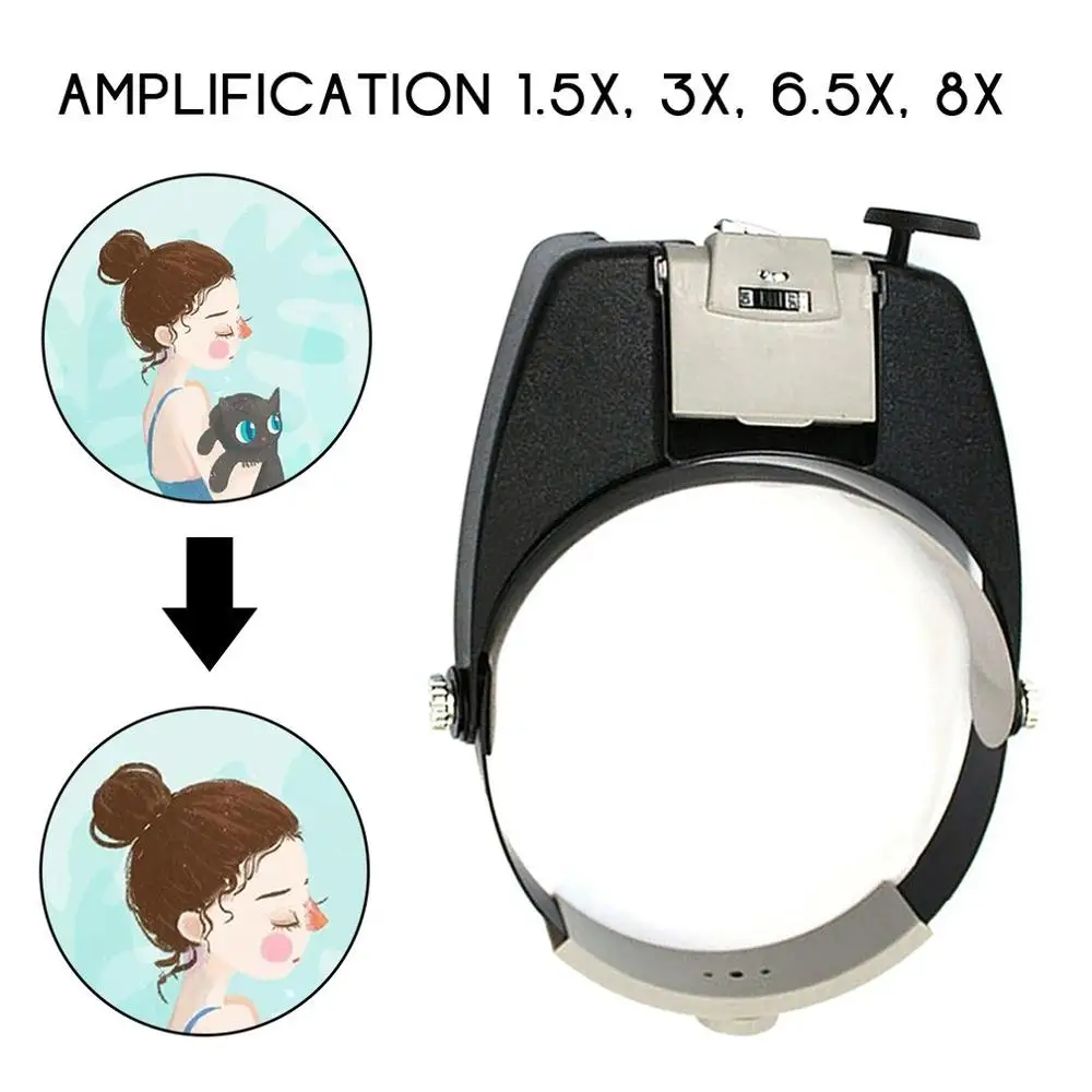 Lupas Para Lectura Ll Lupas Con Led Para Lectura Optivisor Lupa Lupas Reparacion De Relojes De Joyeria Oficina Y Papeleria